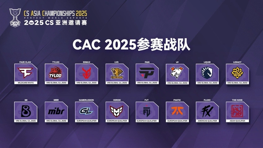 全部确定, yid, 上海CAC