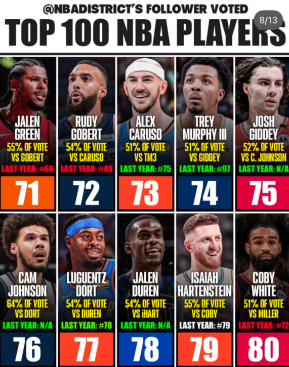 莱夫利, 里德, 伦纳德 莱夫利, 里德, 伦纳德