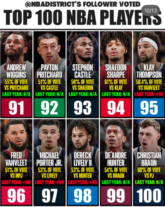 iSZ, 三球, RgWmQ iSZ, 三球, RgWmQ