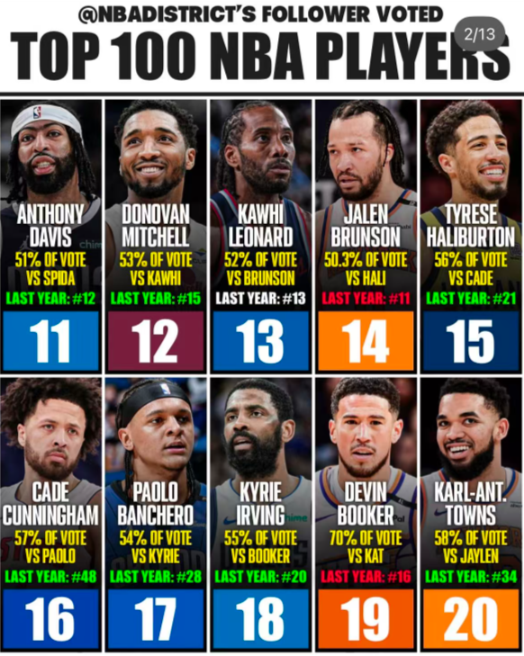 CYzp, 扬尼斯 CYzp, 扬尼斯