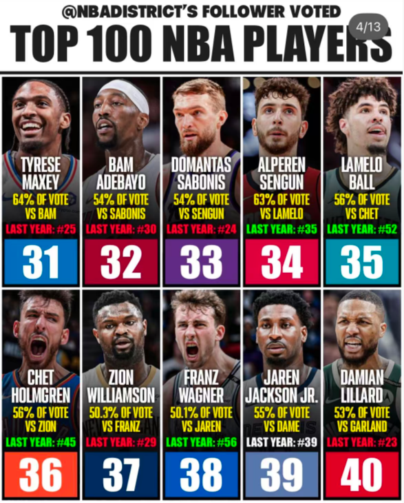 img, gtimg, 不少 img, gtimg, 不少