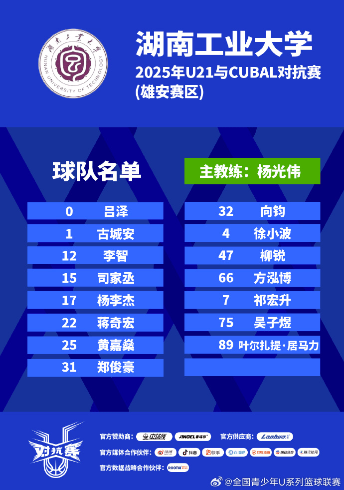 entit, 队阵容名单, https