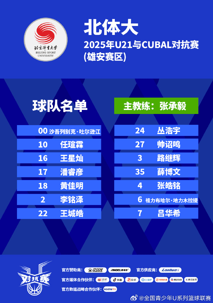 AA, 全国青少年, msn