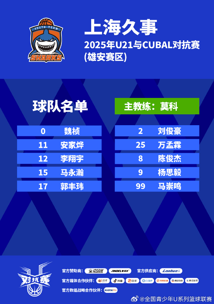 alt, tenan, 锦标赛阵容