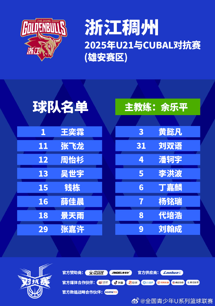 L对抗赛球, 叶润峰, 与CUBA