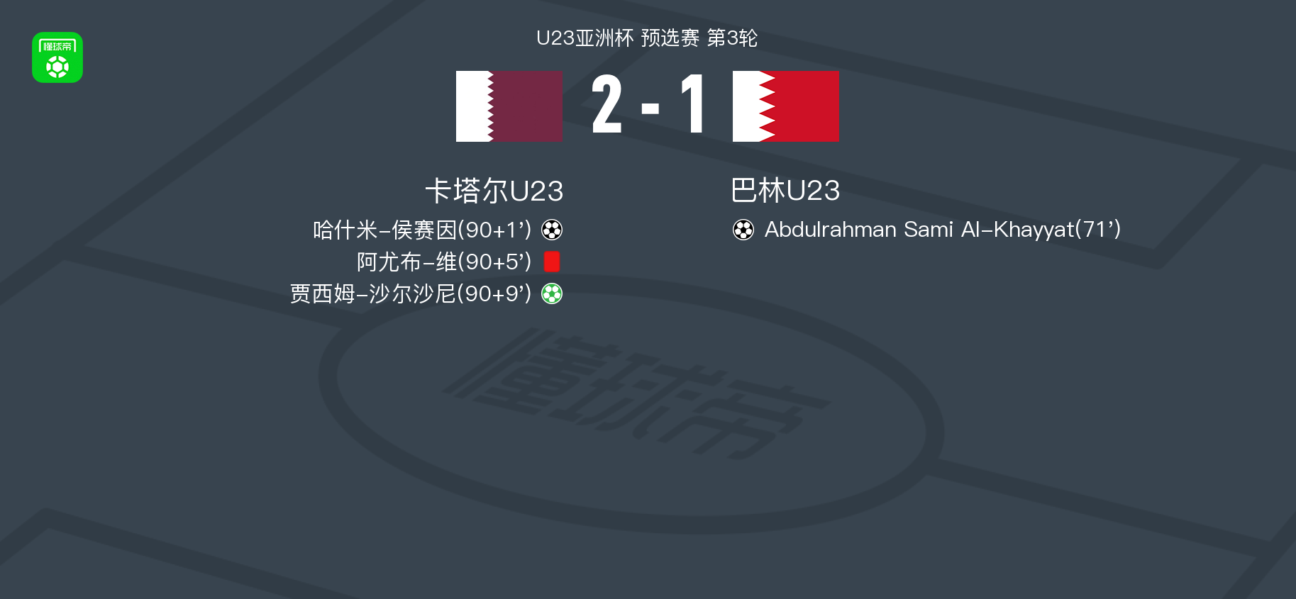 并未放弃, dingy 并未放弃, dingy